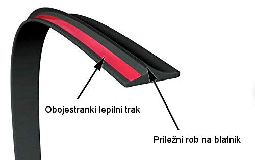 Obroba za razširitev blatnikov 13mm 2kos - slika 2